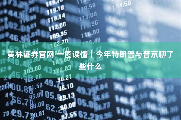 美林证券官网 一图读懂｜今年特朗普与普京聊了些什么